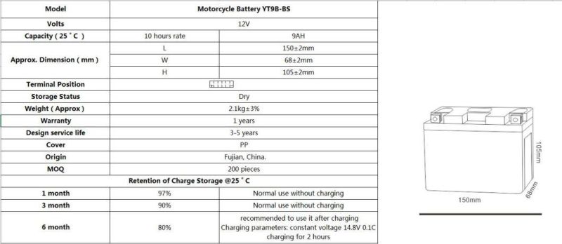 12 Volt 9amp YT9B-BS Motorcycle Battery 12V For Honda Dream China TCS 12V Motorcycle Battery