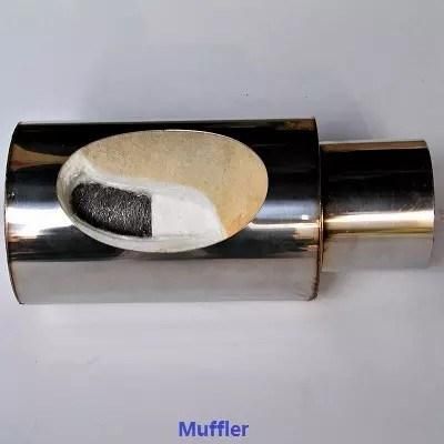 Exhaust Muffler Insulation Material Fiberglass Needle Mat Material
