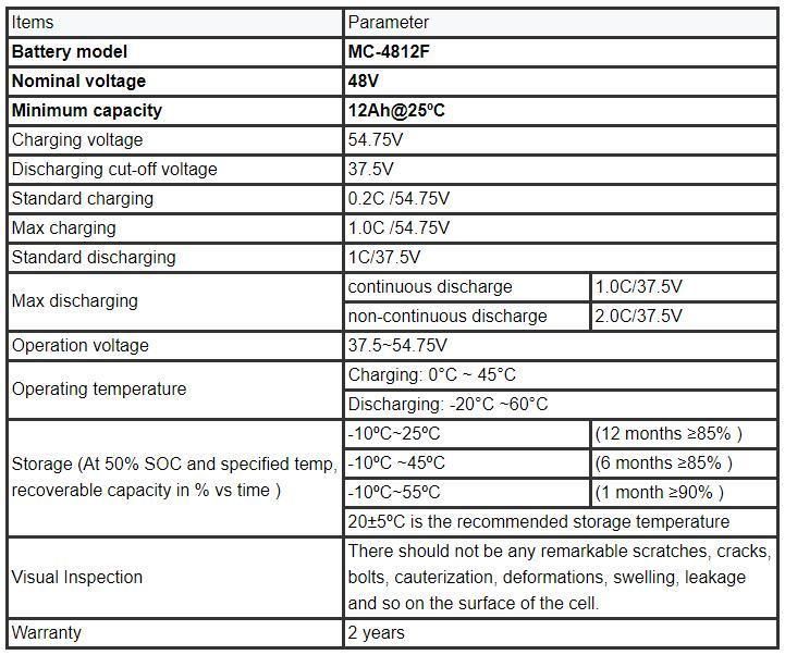 Over 4000 Cycle 32700 Cell 48V 12ah Lithium Battery with CE/Un38.3/IEC62133/MSDS LiFePO4 Battery for Scooter E-Bike