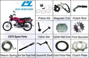 Honda CD70 70cc Motorcycle Spare Parts