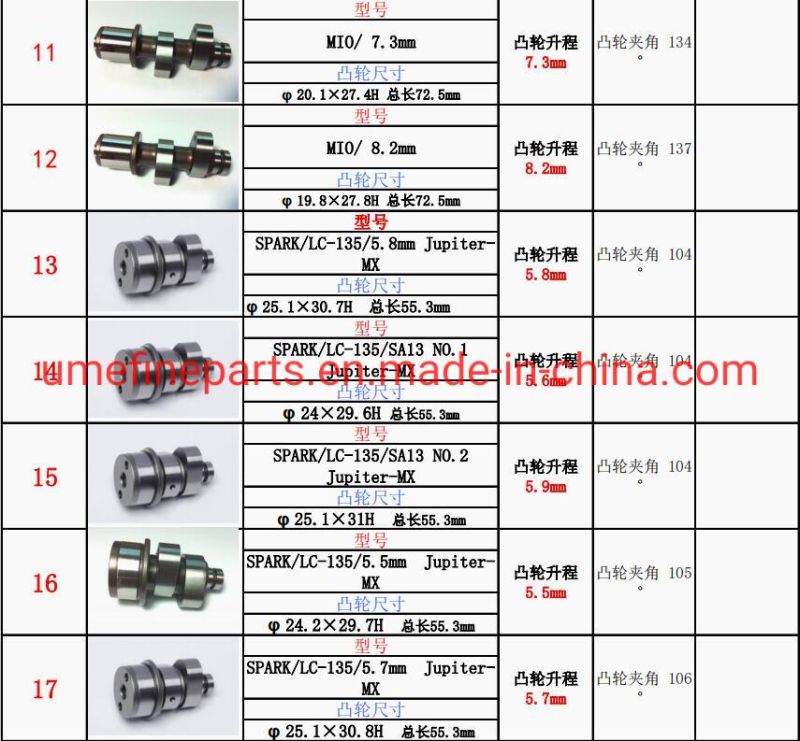 Hot Sell Motorcycle Camshaft Indonesia Motorcycle Spare Parts for Honda Tiger