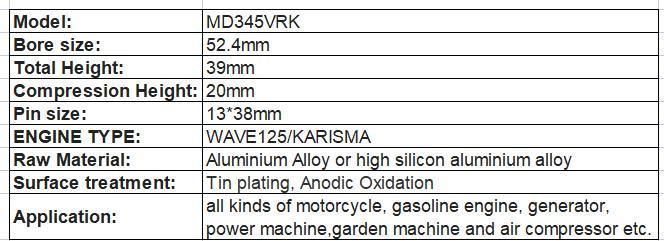 Supply High Quality Piston Kits An90/ Wave125/ Kaze125