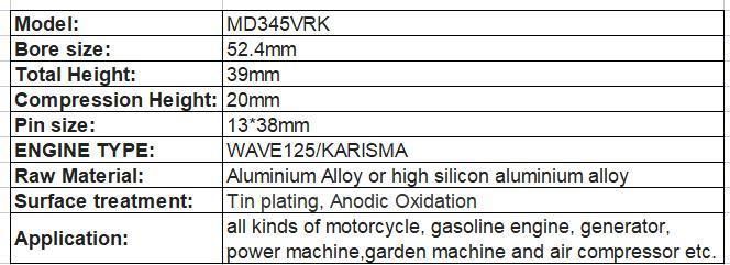 Supply High Quality Piston Kits An90/ Wave125/ Kaze125