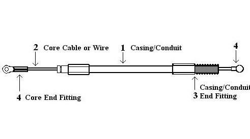 Push Pull Outer Cable 9mm