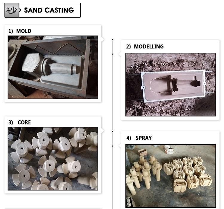 Customized Aluminum Sand Casted Part for Motorcycle Body Parts