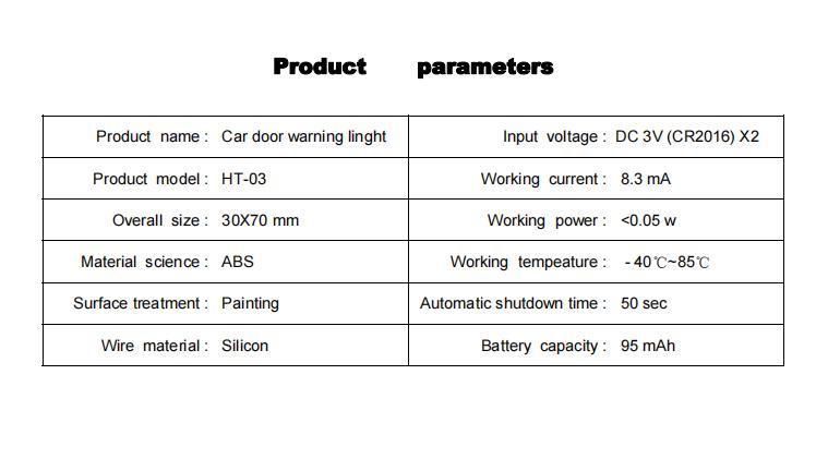 Sanvi New Design Door Opening Light Car Door Warning Light Wiring-Free Modification Lamp Easy Installation Auto Signal LED Light Bulbs