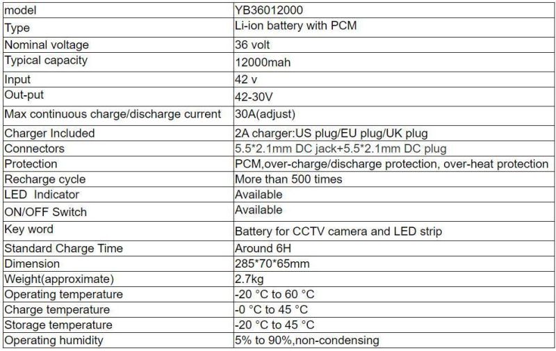 High Quality 36V 12ah Lithium Ion Battery for Electric Scooter 8ah 10ah 18650 Battery Pack