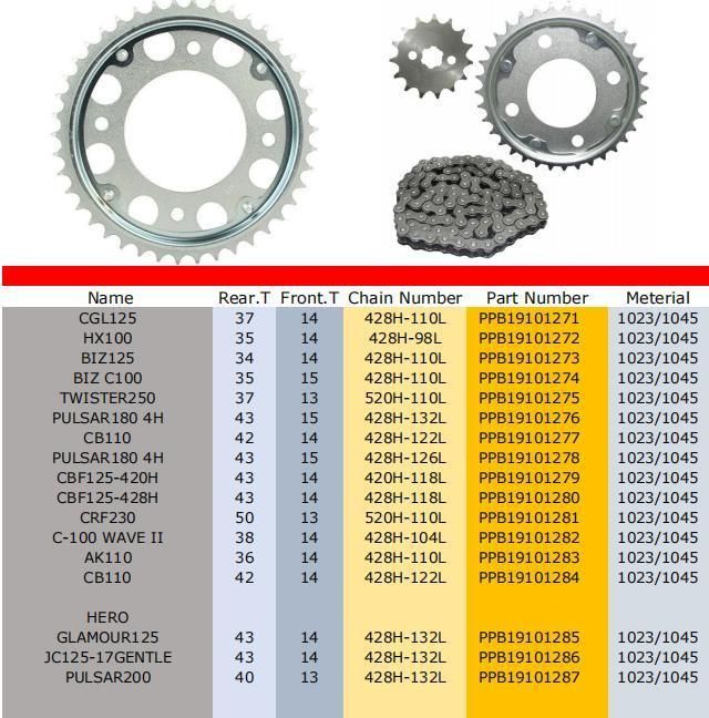 Custom Motorcycle Parts Gn 125 Sprocket and Chain Kit for Suzuki