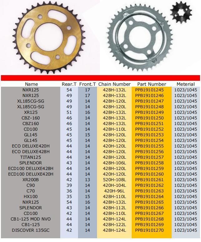 530 Chain and Sprocket Kit Spare Parts Motorcycle for Harley Xlh883 Xlh1200