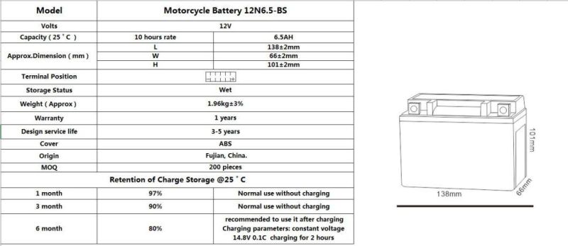 TCS Motorcycle Gel Maintenance Free  Battery 12N6.5-BS