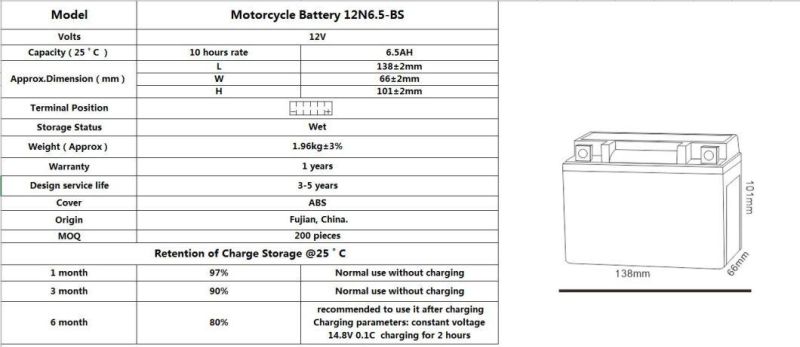 TCS Motorcycle Gel Maintenance Free Battery 12N6.5-BS