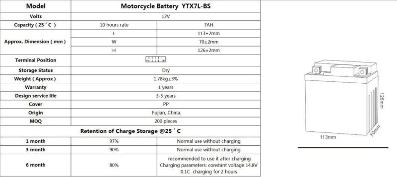 12 V 9 ah YTX7L-BS China High Quality Sealed Mf Motorcycle Battery