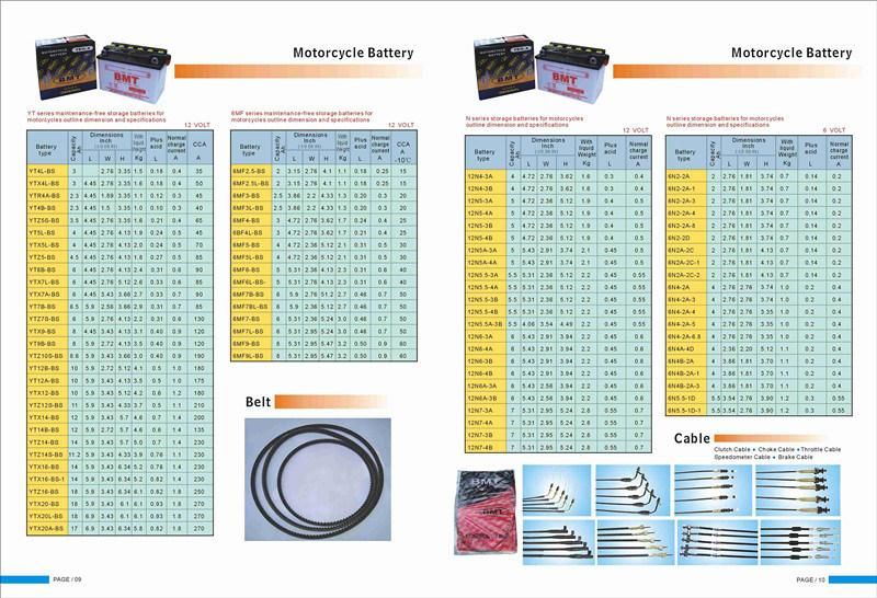 Yb7b-B 12V 7ah Dry Charged Wented Motorcycle Battery