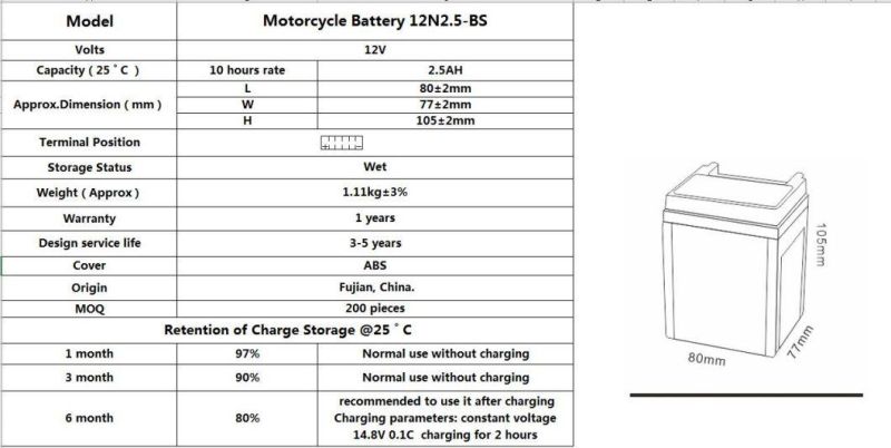 TCS Motorcycle Gel Maintenance Free Battery GEL-12N2.5