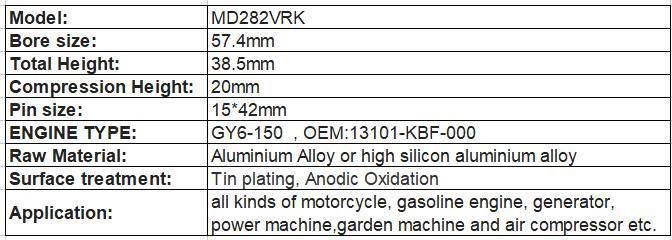 Gy6-150/Qj150/Ca250 All Series Pistion Kits for Motorcycle Spare Parts