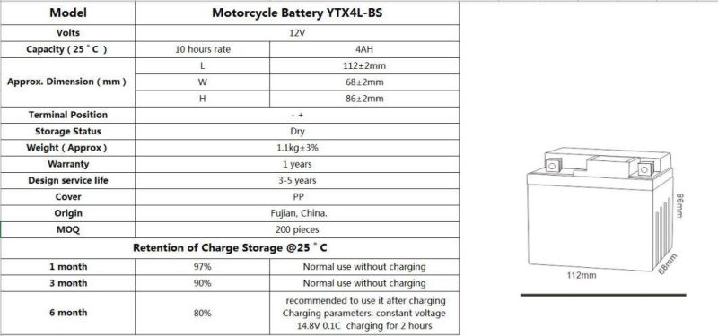 TCS Dry Charged Maintenance Free  Motorcycle Battery   YTX4L-BS