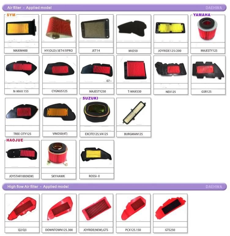 Wholesale Quality for Honda Model Air Filter for SCR 110 Alpha