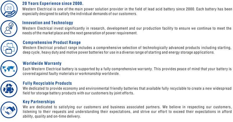 Ytx7dl SLA/AGM/VRLA Mf Motorcycle-Battery for Motor Bike/Bicycle/Scooter/ATV/Electric-Power-Generator 12V7ah