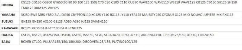 Motorcycle Spare Parts Dual-Gear I and Dual-Gear II for Cg125