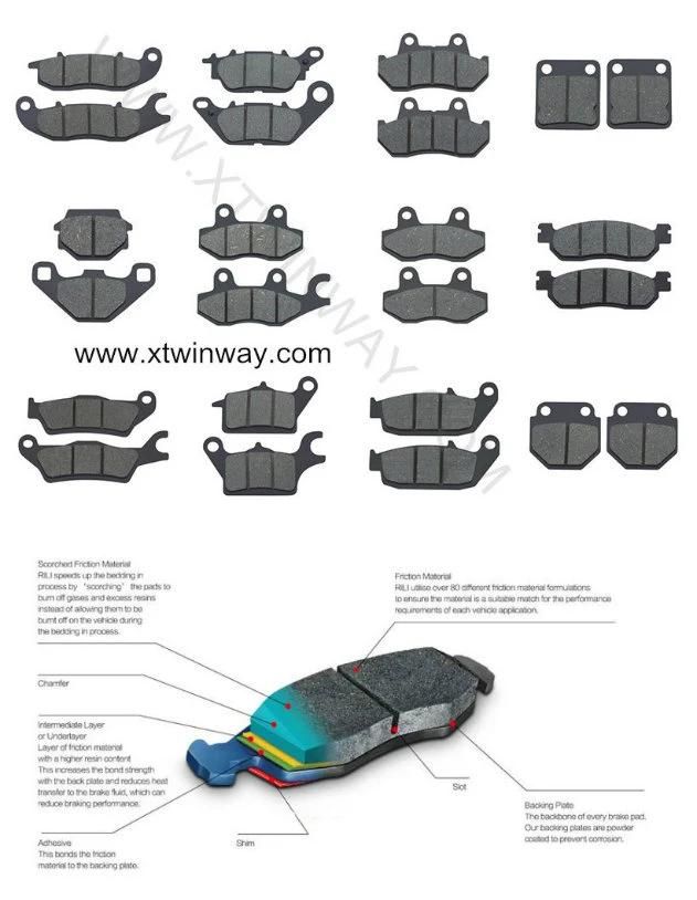 Ww-1015 Semi-Metallic Motorcycle Parts Pad Brake for Gn125