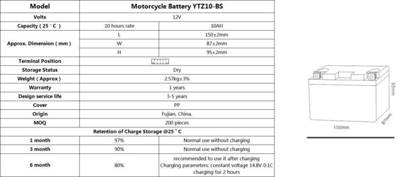 12 Volt 10amp YTZ10-BS China Battery Motorcycle 250Cc Motorcycle Battery