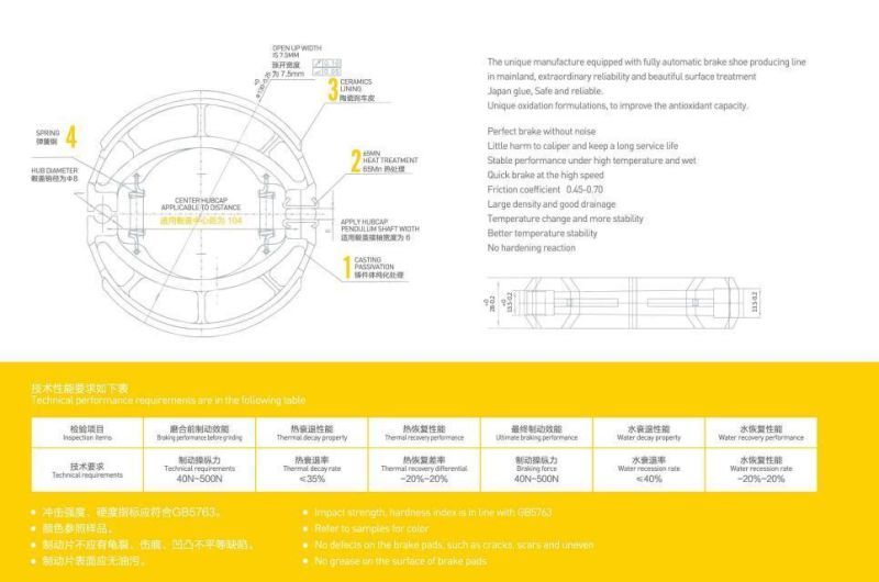 Motorcycle Spare Part Accessories Brake Shoe for Honda, Xiashing