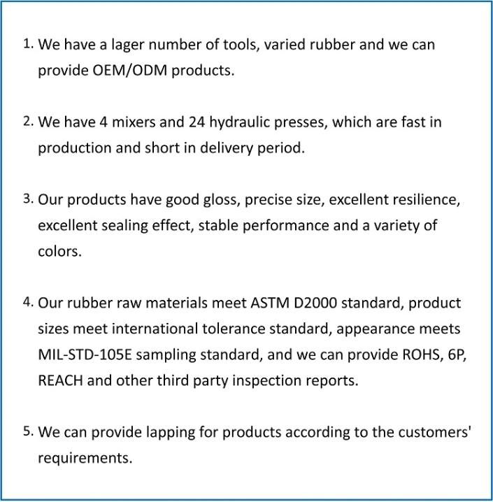 Customized OEM NBR EPDM FKM Cr Sil Silicone Rubber Seal Part Rubber O-Ring