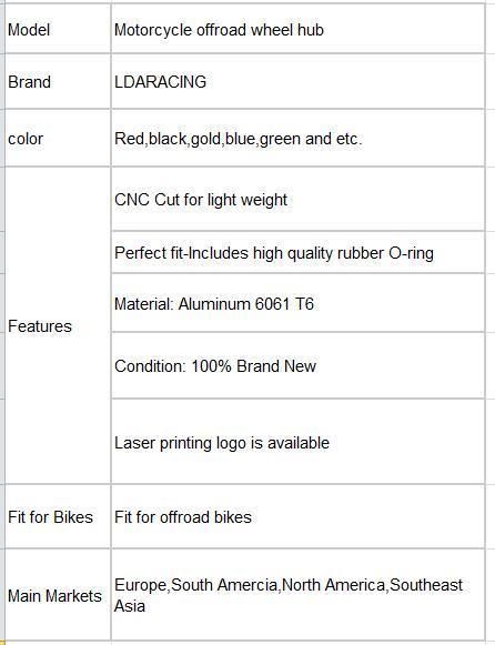 Motorcycle CNC Billet Alloy Hubs for Ktm YAMAHA Ect