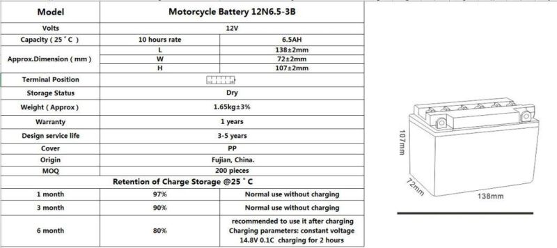 TCS Dry Charged Lead Acid Motorcycle Battery 12N6.5