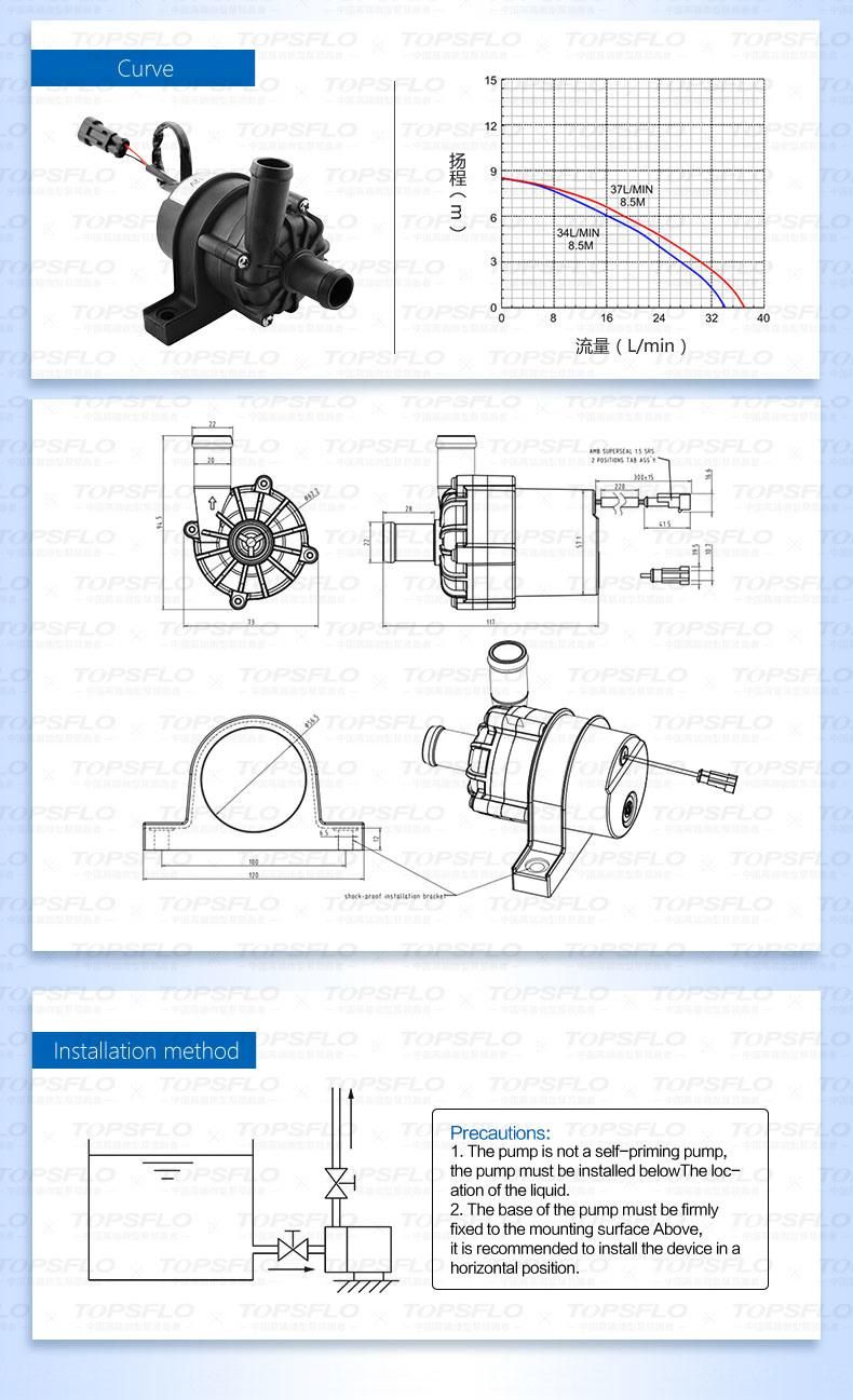 PWM Can/Lin Control Electric Vehicle Thermal & HVAC System Pump