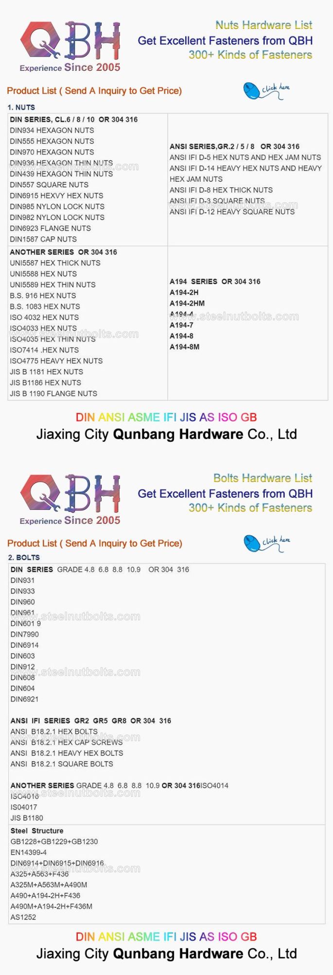 Qbh Manufactures Customized 4.8 Plain M5 M6 Rectangle Autocycle Motor Spare Battery Bolts and Nuts Accessories Component Engine Motorcycle Parts