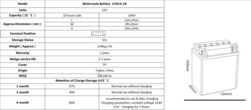 TCS   Dry Charged Lead Acid   Motorcycle Battery  12N14-3A