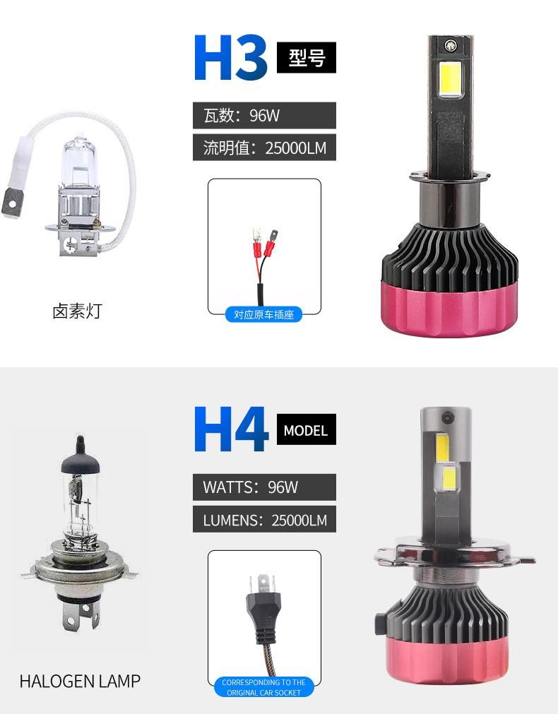 2022 New Factory Direct Sale High Quality LED Headlights H4 H7 H11 Car LED Headlights Far and Near Light