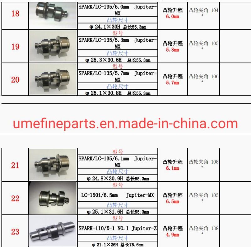 Hot Sell Motorcycle Camshaft Indonesia Motorcycle Spare Parts for Honda Tiger