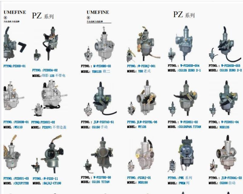 High Quality Motorcycle Accessories Spare Parts Motorcycles Carburetor for Honda Beat Kvy