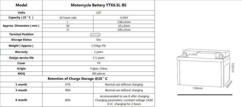 12 V 6.5 ah YTX6.5L-BS Battery Atv Motorcycle Starter Battery