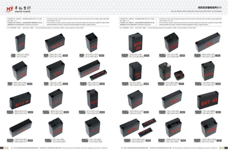12V Lead-Adic Storage Battery of Motorcycles
