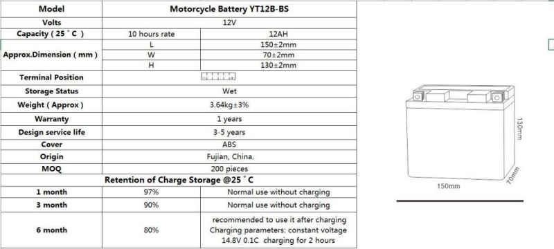 12v 12ah China Sealed Maintenance Motorcycle Battery for Common motorcycle