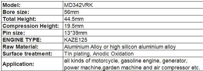 Supply High Quality Piston Kits An90/ Wave125/ Kaze125