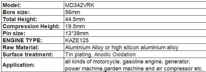 Supply High Quality Piston Kits An90/ Wave125/ Kaze125