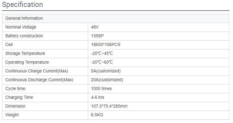 E-Bike Battery Rechargeable 18650 Battery 36V 48V 20ah Over 1000 Cycle with CE/ Un38.3/ MSDS Approved Lithium Electronic Battery