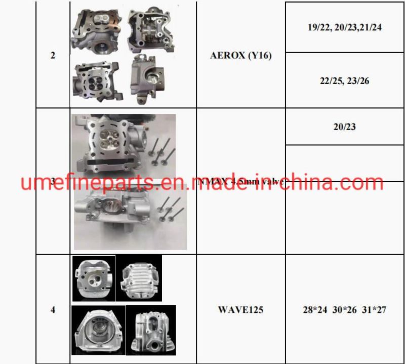 High Quality CNC Porting Motorcycle Cylinder Heads for YAMAHA LC135 Sniper135 Spark135