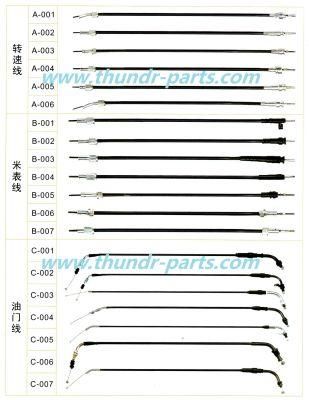 Control Cable/Brake/Speedometer/Tachometer/Gas/Clutch/Choke Spare Parts for Euromot Motorrycle and Scooter