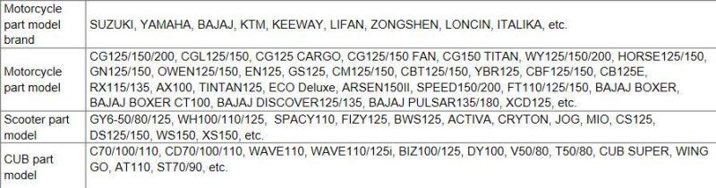 High Quality and Cheap and Hot Sell Silvery Aluminium Motorcycle Engine Parts Universal Kick Starter Aaay (SL125-Zz2)