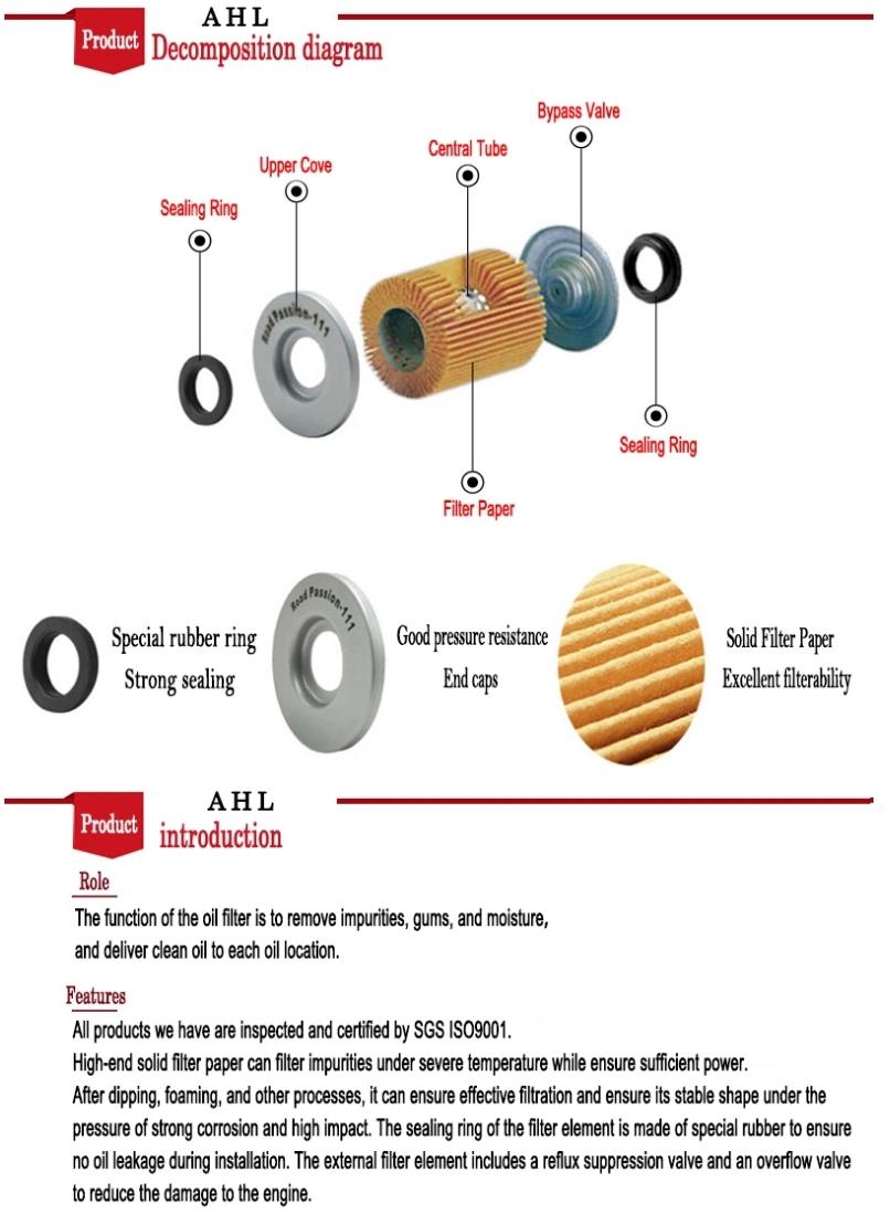 Lube Mineral Motorcycle Oil Filter for Sea Doo Gtx Limited