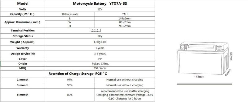 12 V 7 ah YTX7A-BS Battery Spar Parts For Electric Scooter 12V Battery