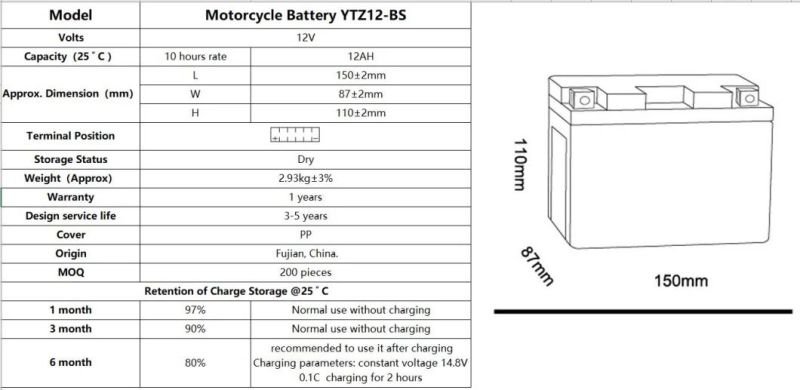 12V 14ah YTX14-BS Supplier Manufacturer 12V Motorcycle Battery