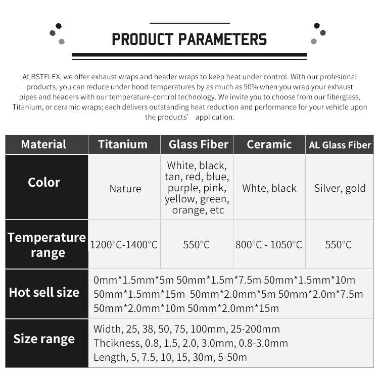 High Temperature Fierproof Protection Exhaust Lagging Heat Shield Products Header Heat Resisatnt Ceramic Exhaust Insulating Wrap