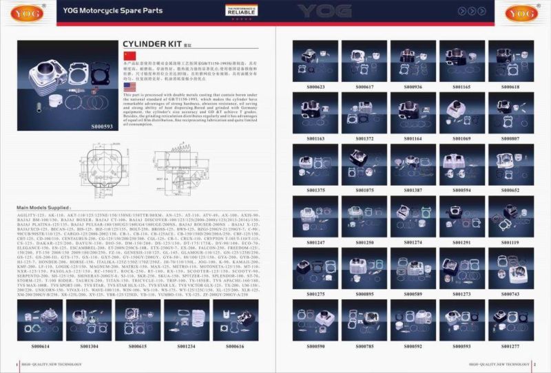 Motorcycle Engine Parts Cilindro Cylinder Block Cylinder Kit CD100 Gy6-125 Gn125