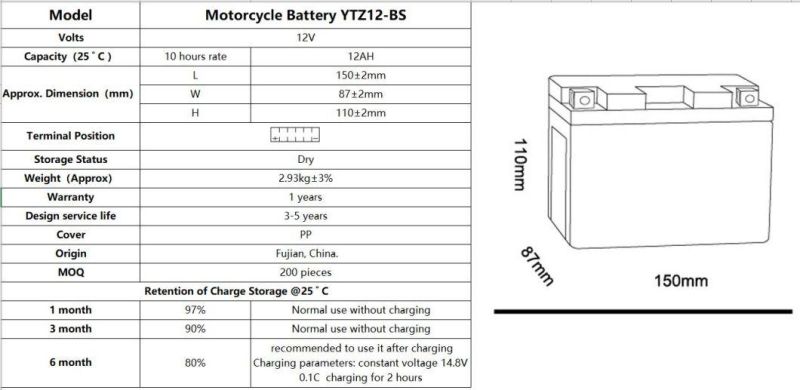12V 12ah YTX12-BS High Quality Lead Acid Jis Dry Charged Motorcycle Battery